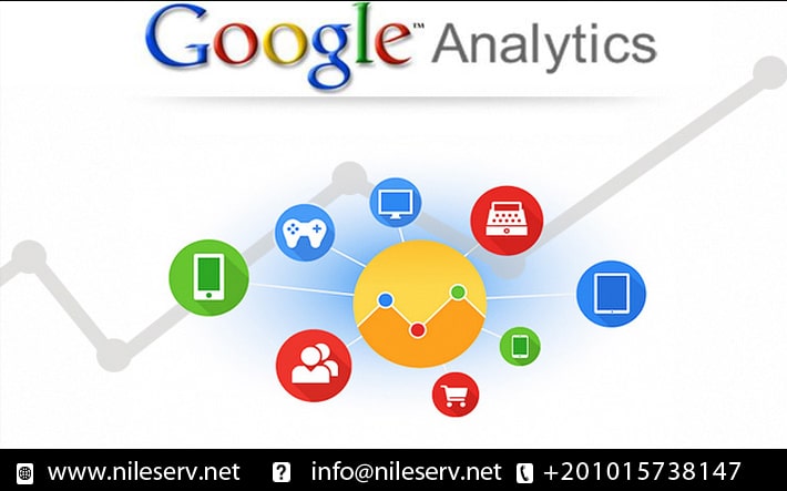 جوجل أناليتكس Google analytics goals
